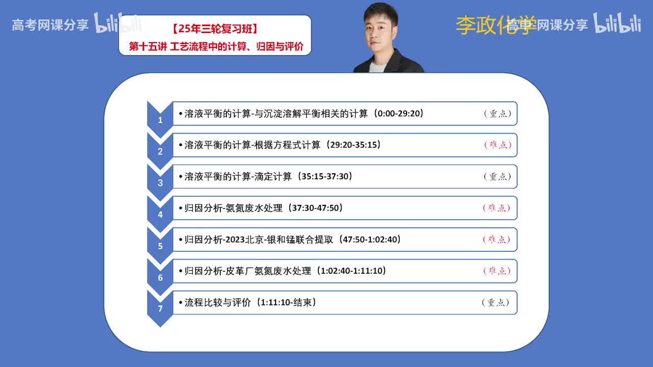 139.【春季】第15讲 工艺流程中的计算、归因与评价(Av114698880025686,P139)