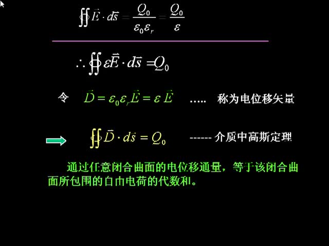 56.第15讲_电磁学