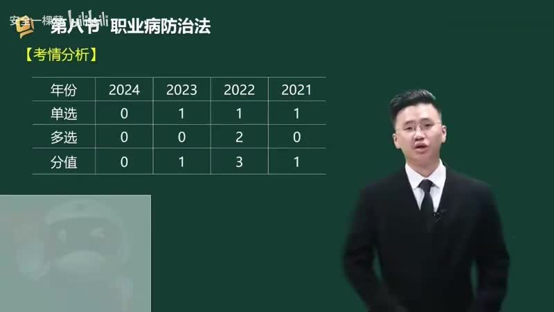 34-34-职业病防治法00-00-04_00-35-45_Merge-480P 标清-AVC