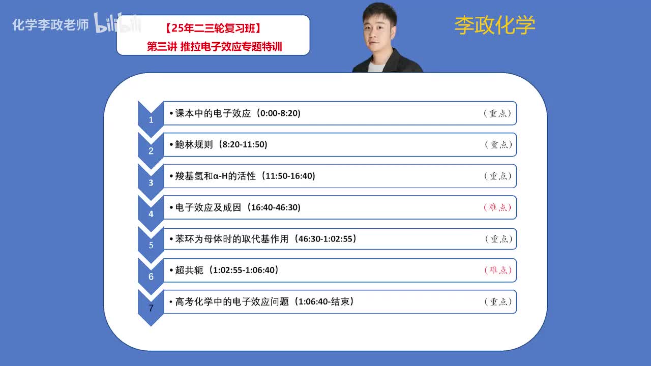 【寒假】物质结构-第3讲 推拉电子效应专题特训
