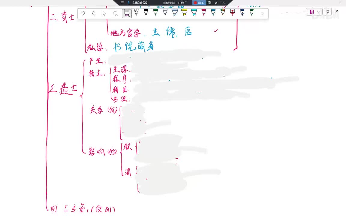 29第4章-隋唐科举制带背