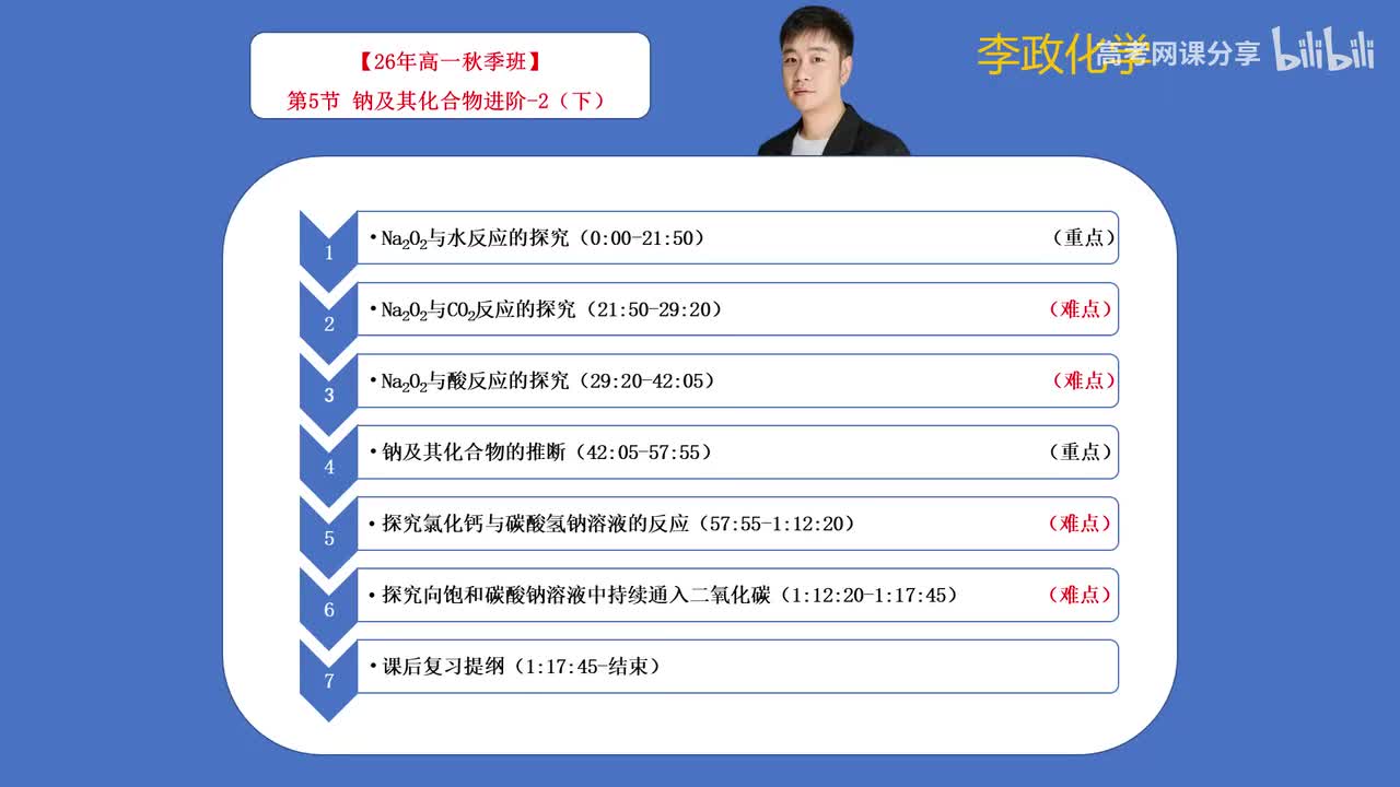 08-1.第08讲 钠及其化合物的进阶-2（下）