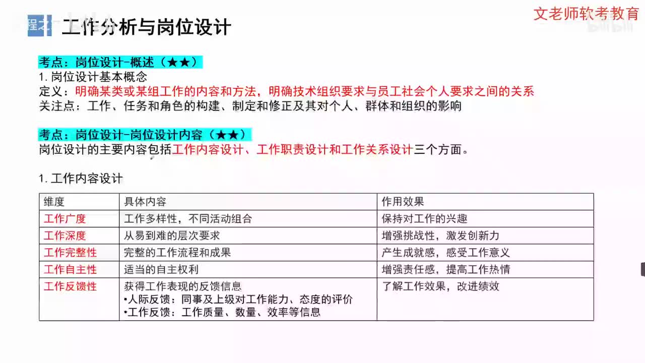 73. 人员管理-岗位设计