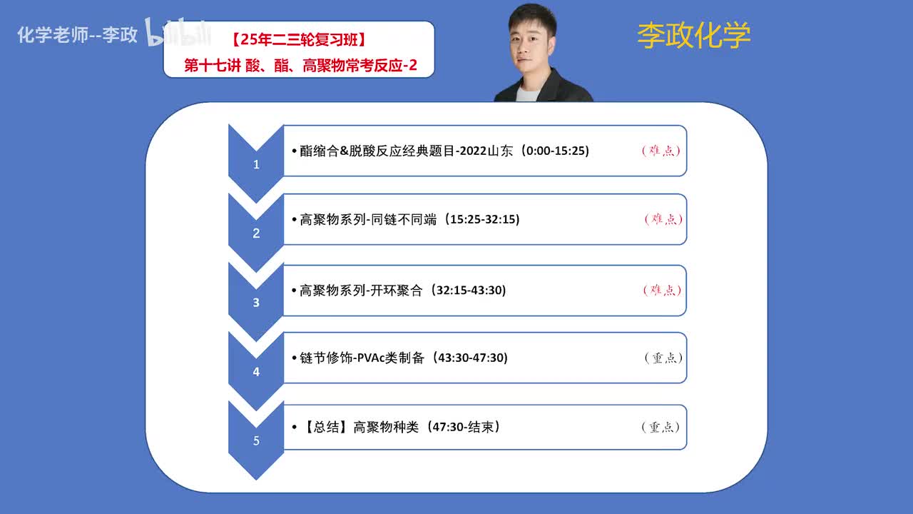 【寒假】有机化学-第17讲 酸、酯、高聚物常考反应-2