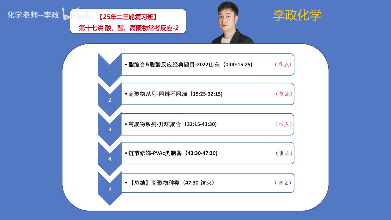 111.【寒假】有机化学-第17讲 酸、酯、高聚物常考反应-2