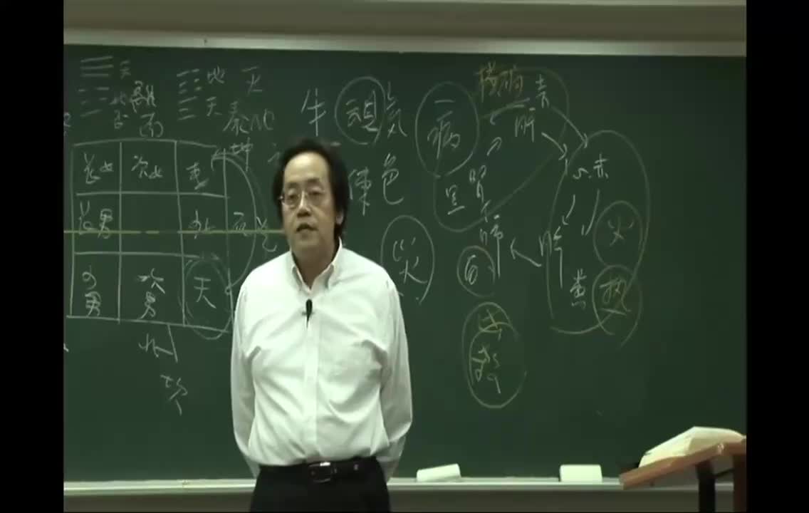 75_第82篇 倪师补充遗失9篇内容2