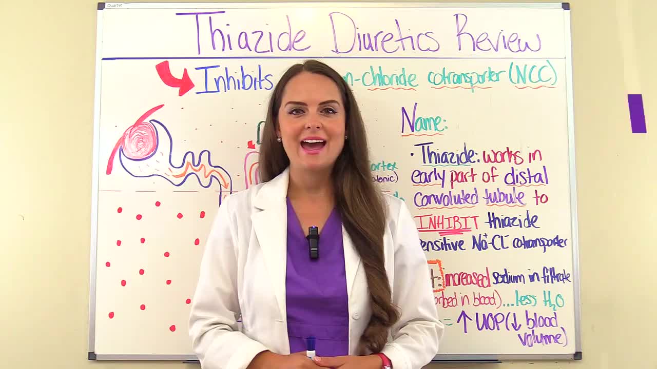 thiazide_diuretics_pharmacology_nursing_nclex_review_mechanism_o