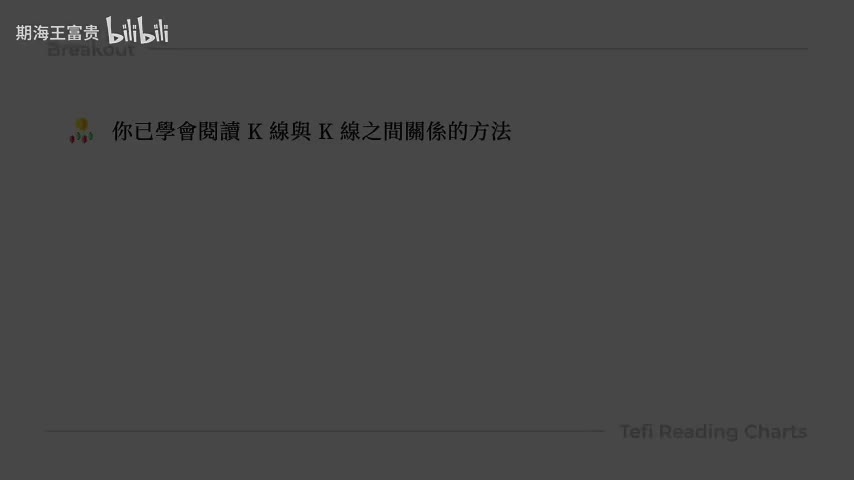 L03 突破：市场参与者的根本意图 B