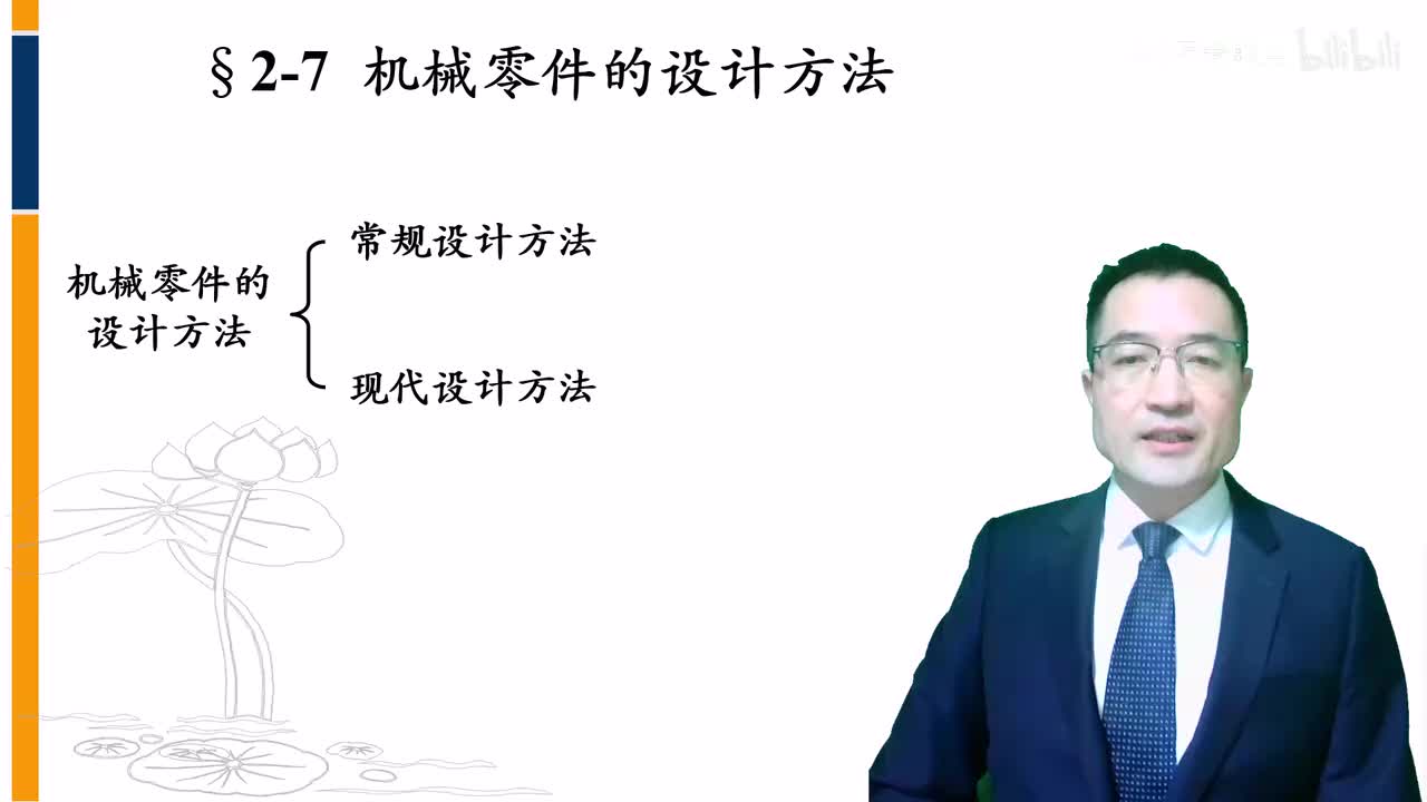 02-7 机械零件的设计方法