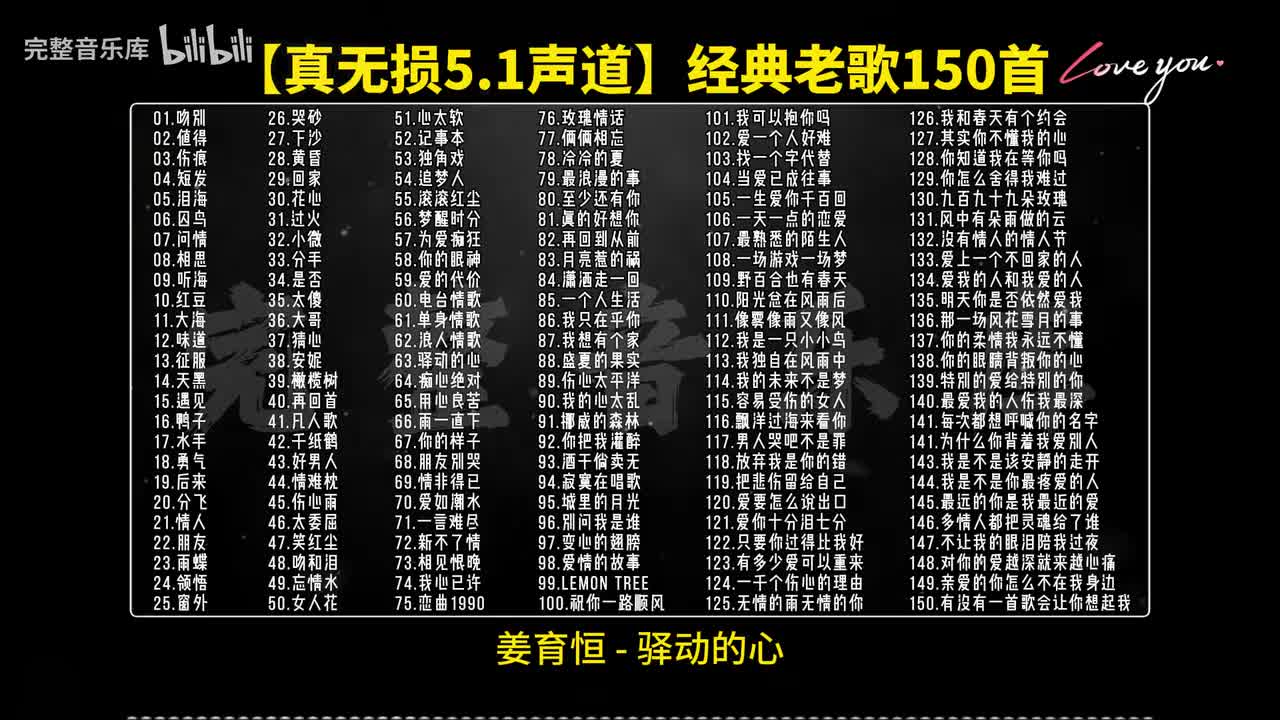 63.姜育恒 - 驿动的心