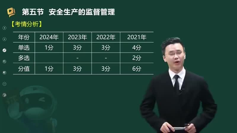 13-安全生产的监督管理（一）00-00-04_00-18-14_Merge