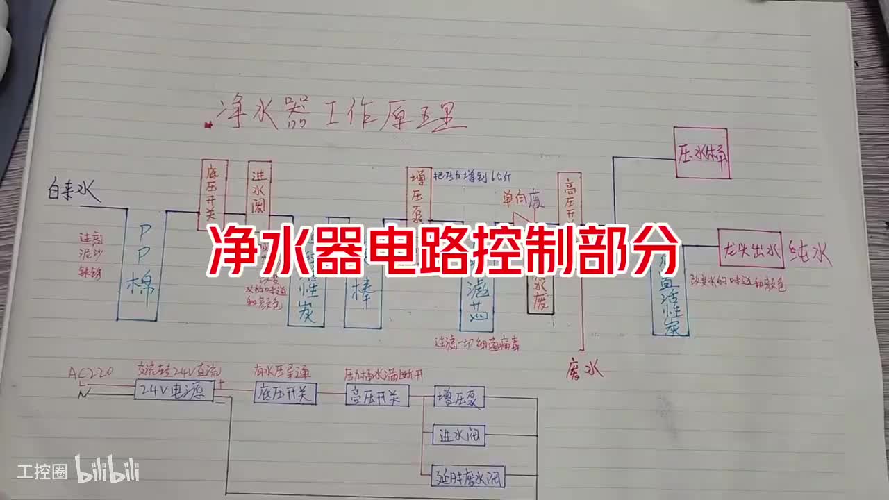 77-净水器电路控制部分