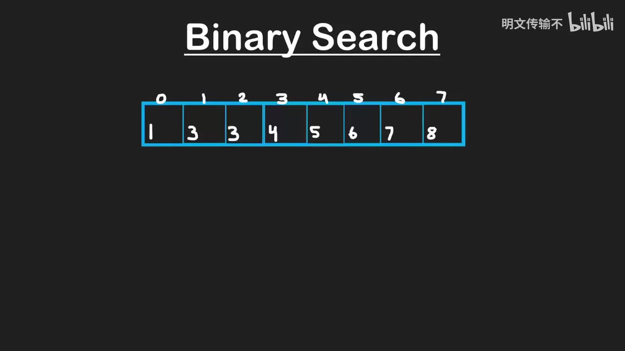14. 数组搜索_明文传输不