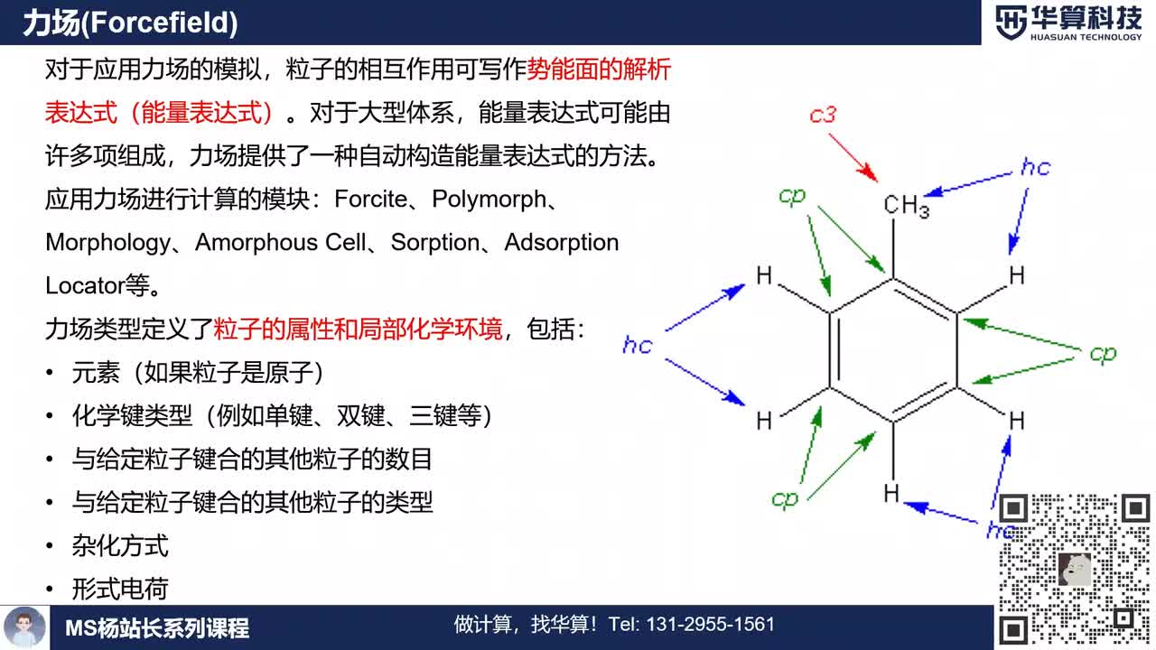 5_1-5_ MS里各个分子力学模块的作用