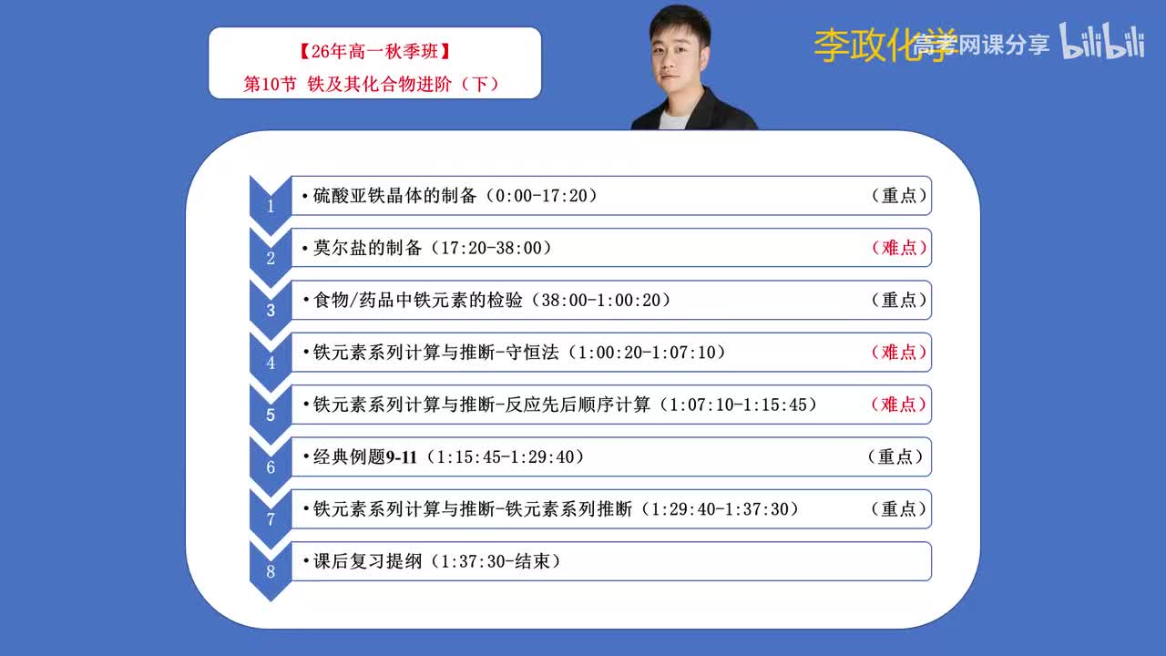 01-2.第01讲 铁及其化合物进阶（下）