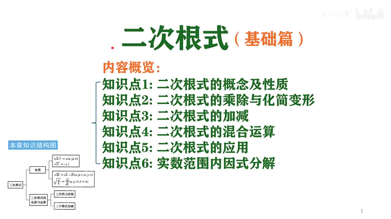 第四章：二次根式~内容概览