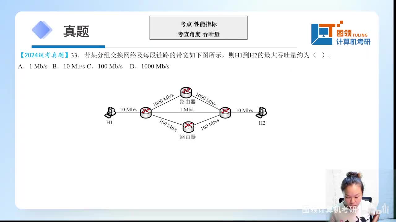 24年（33-40）计算机网络