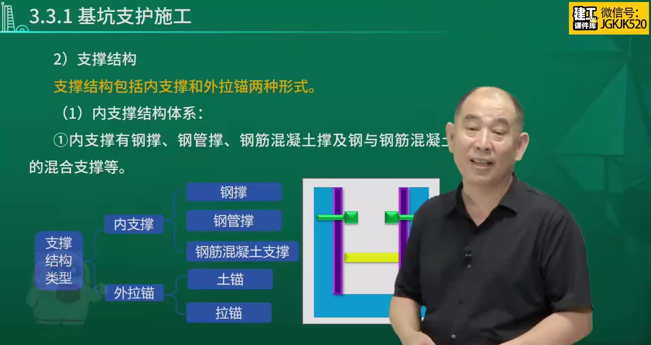 28.第28节课331基坑支护施工（2）