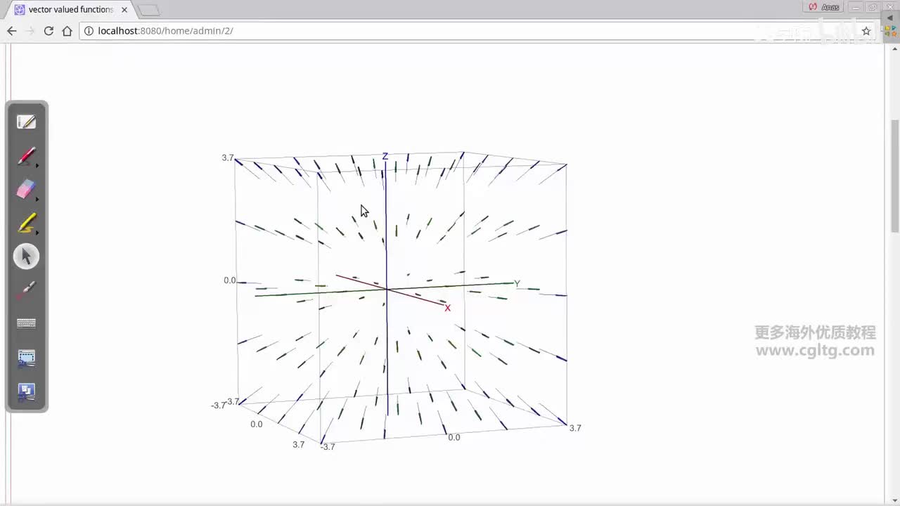 27 partial derivatives part4