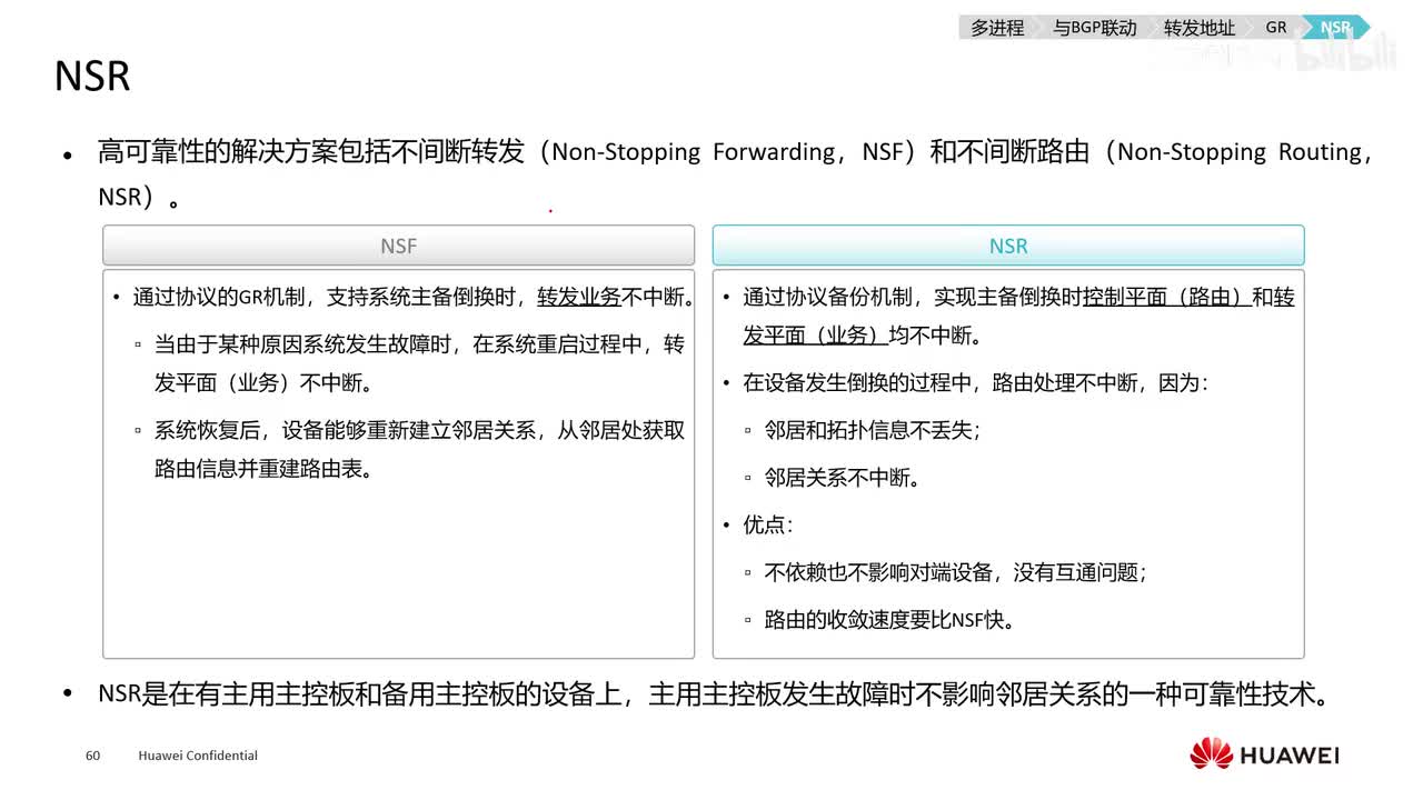 【网工高级篇】14.NSR