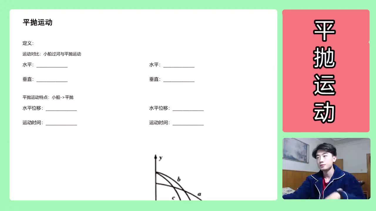 62.【高中物理必修二】【平抛运动】基础平抛