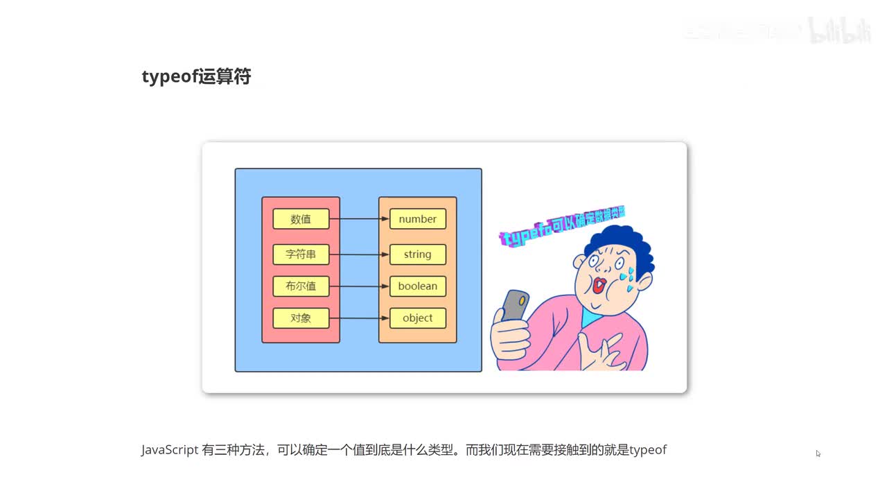 045_前端Web开发_typeof运算符
