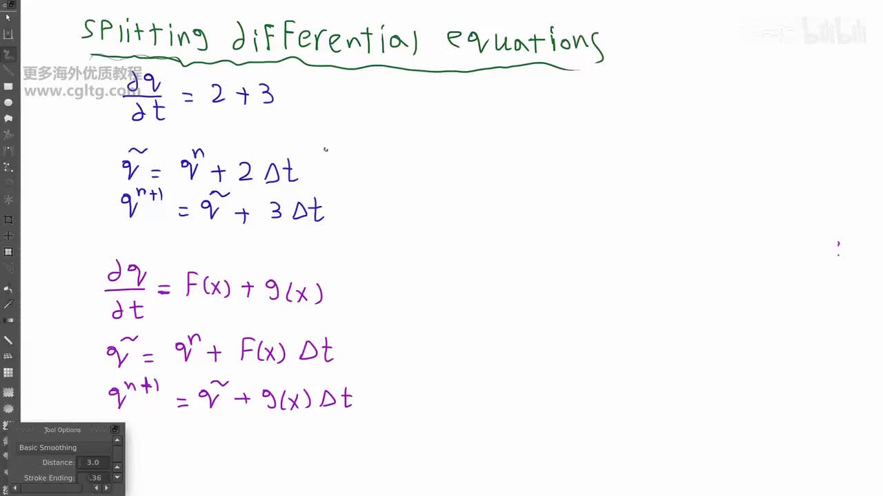 3-3 splitting fluid equations part1