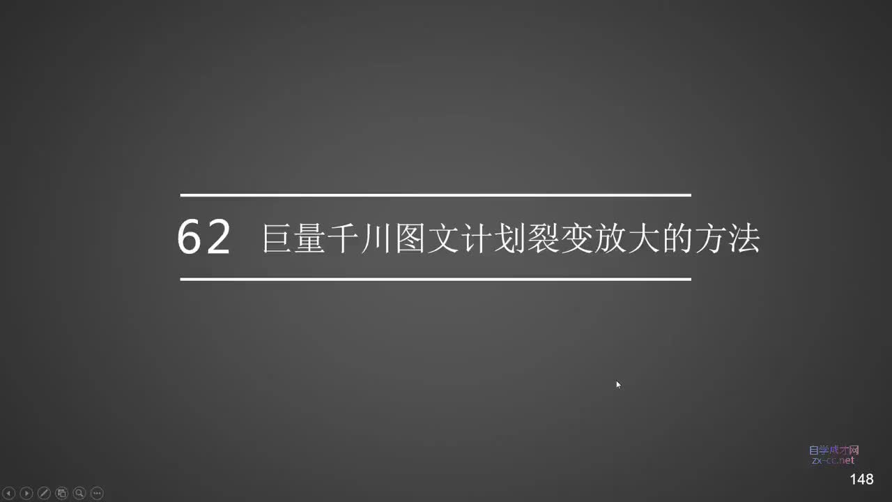 62.巨量千川图文计划裂变方法的方法