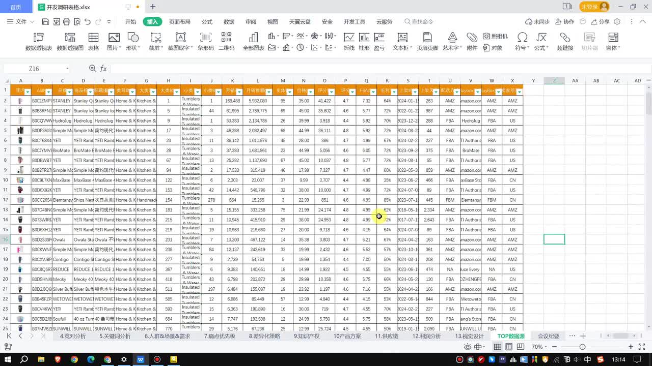 第2.2节：市场容量与市场竞争程度二