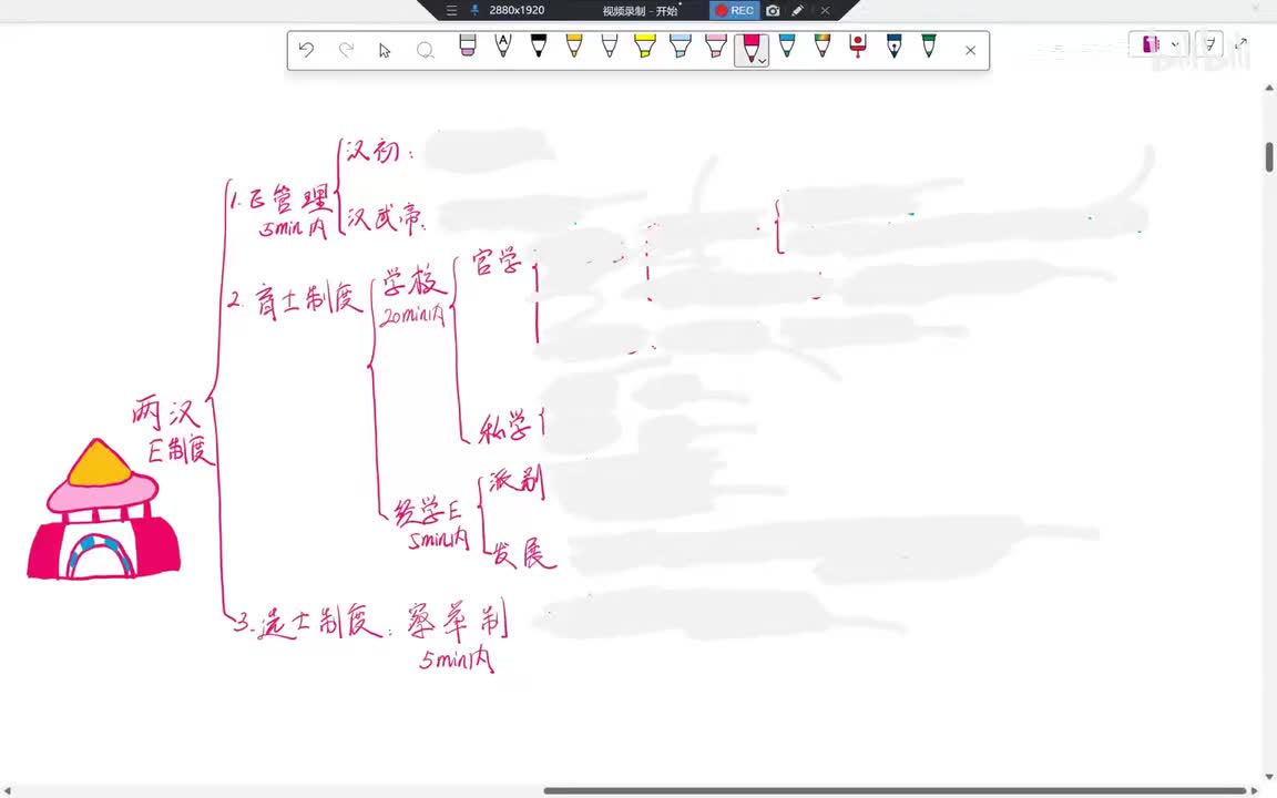 21 第3章秦汉-带背小结
