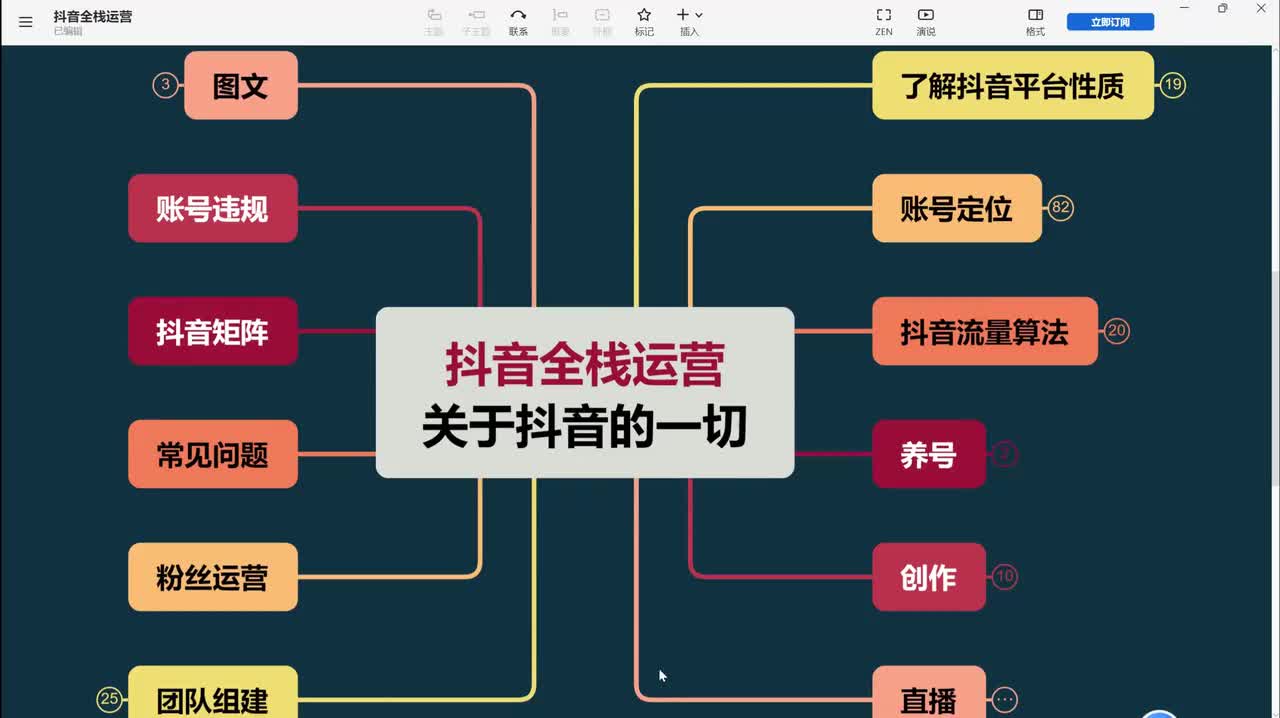 24、直播运营：直播间搭建 软件篇