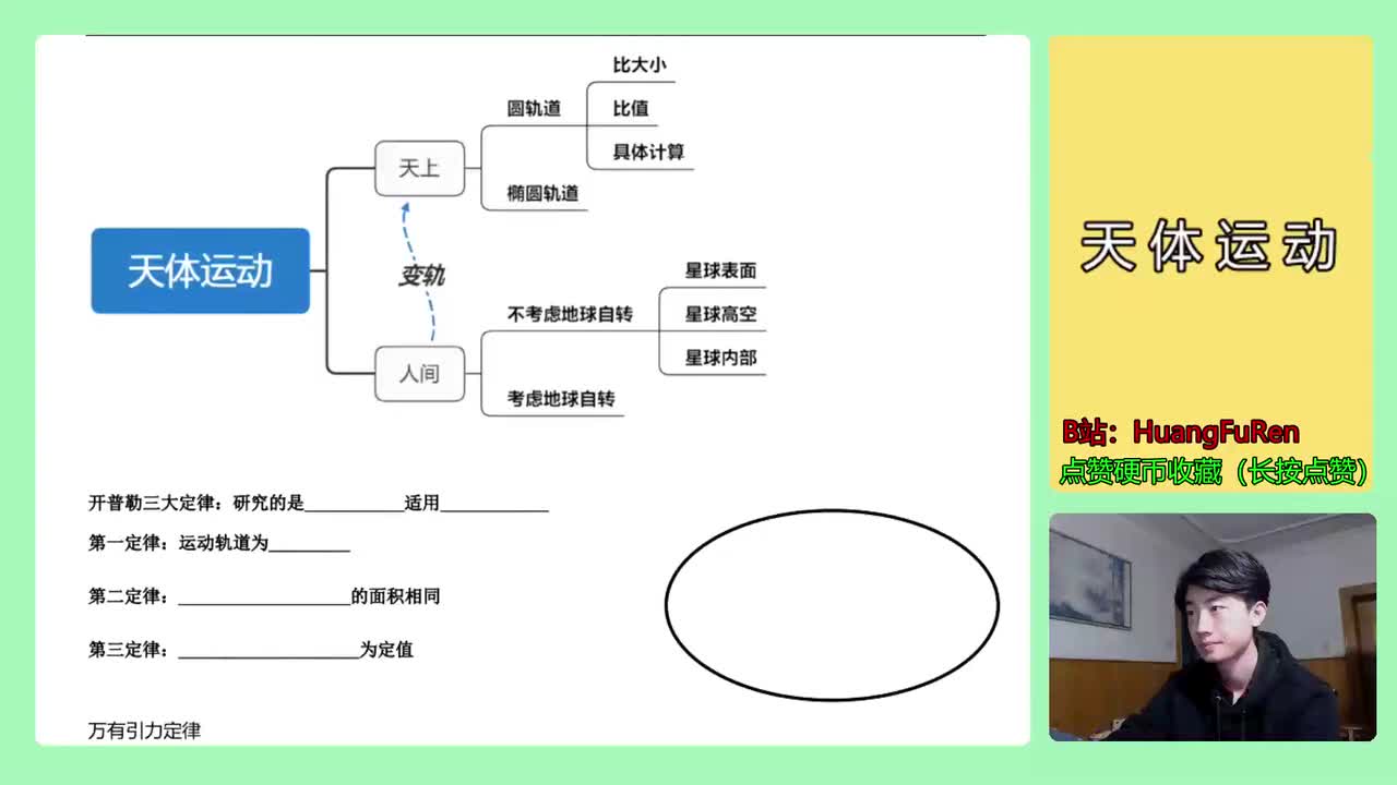 85.【高中物理必修二】【万有引力与航天】题目分类总结
