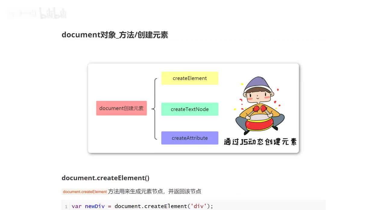43_document对象_方法_创建元素