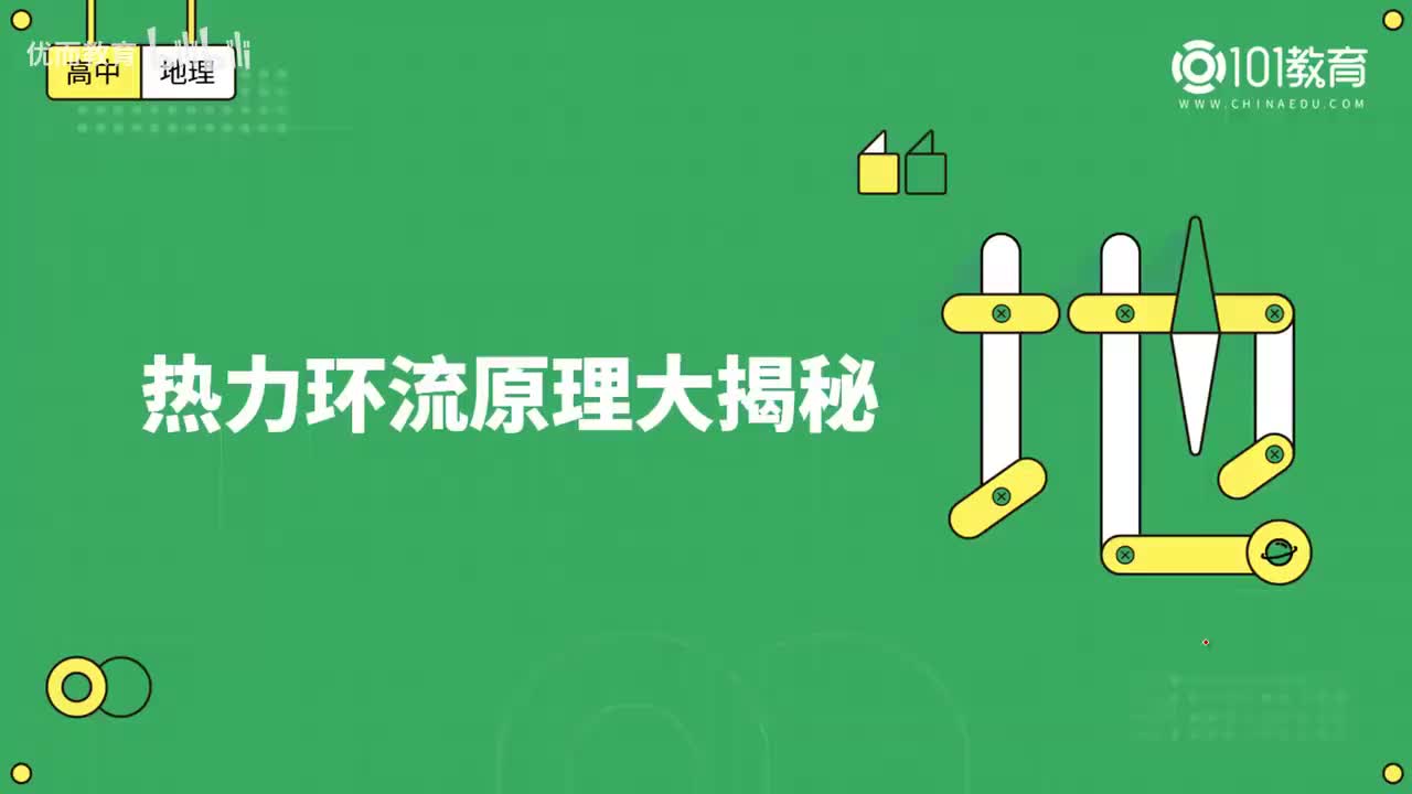 007第4期 必修1 第二章 地球上的大气 第二节-热力环流原理大揭秘