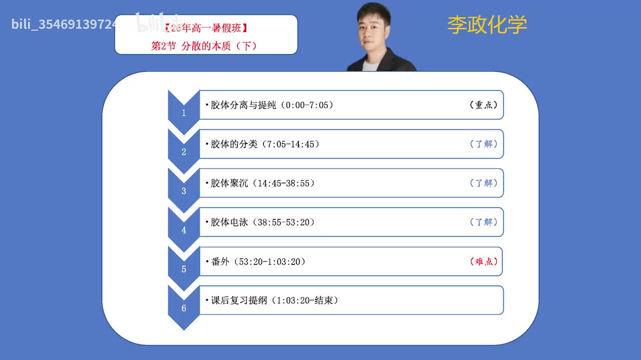 02-2.第2节 分散的本质（下）