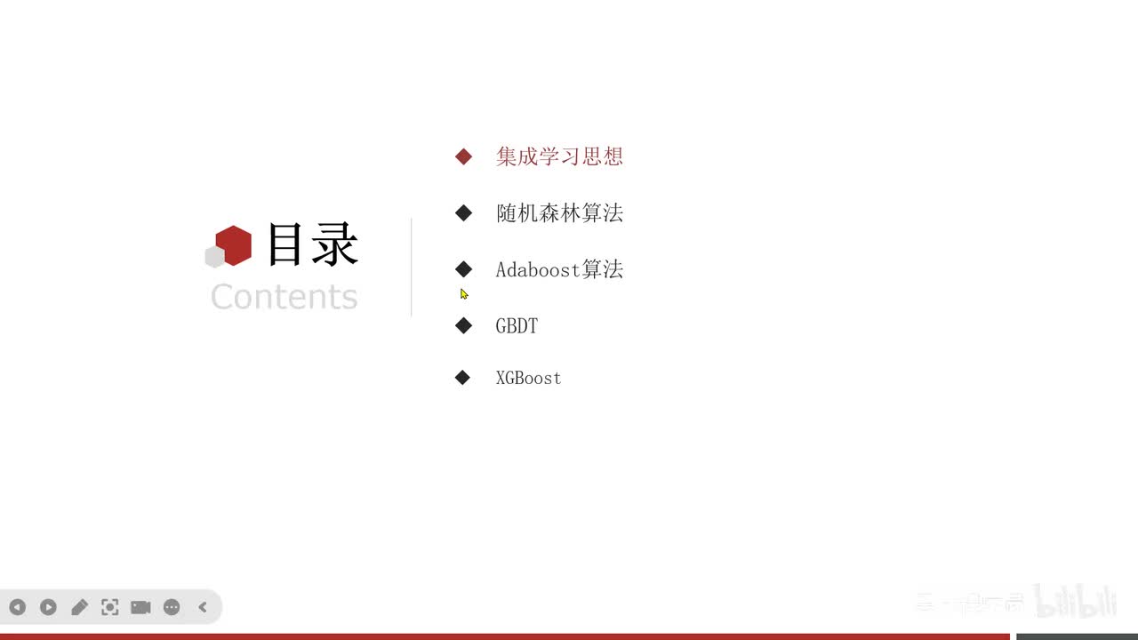 第七章-集成学习-04.集成学习_简介