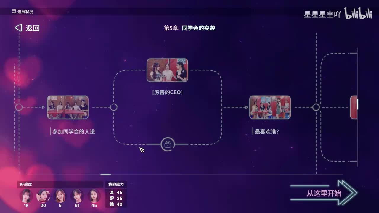 第五章100%探索度