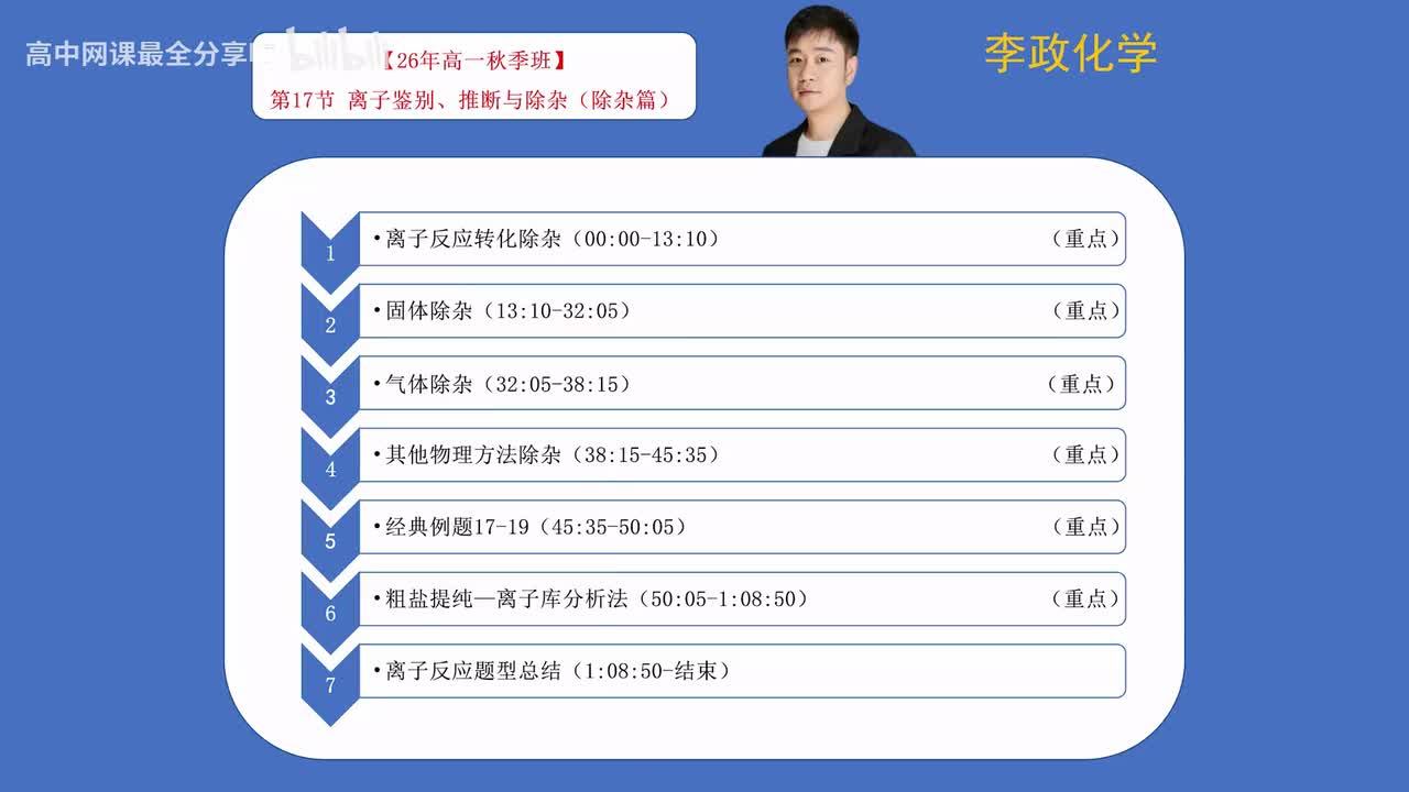 【秋季班】64.【第17讲】 离子鉴别、推断与除杂（除杂篇）
