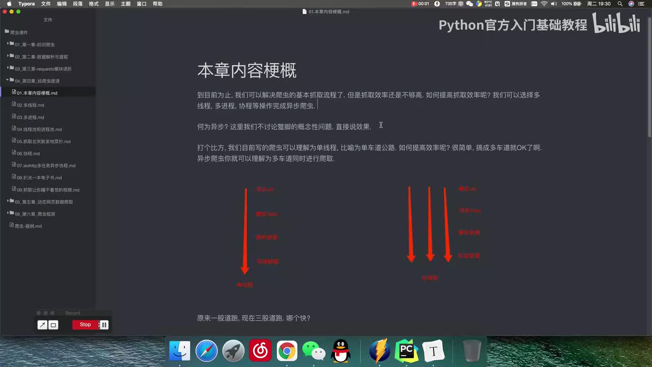 【爬虫篇】多线程与多进程
