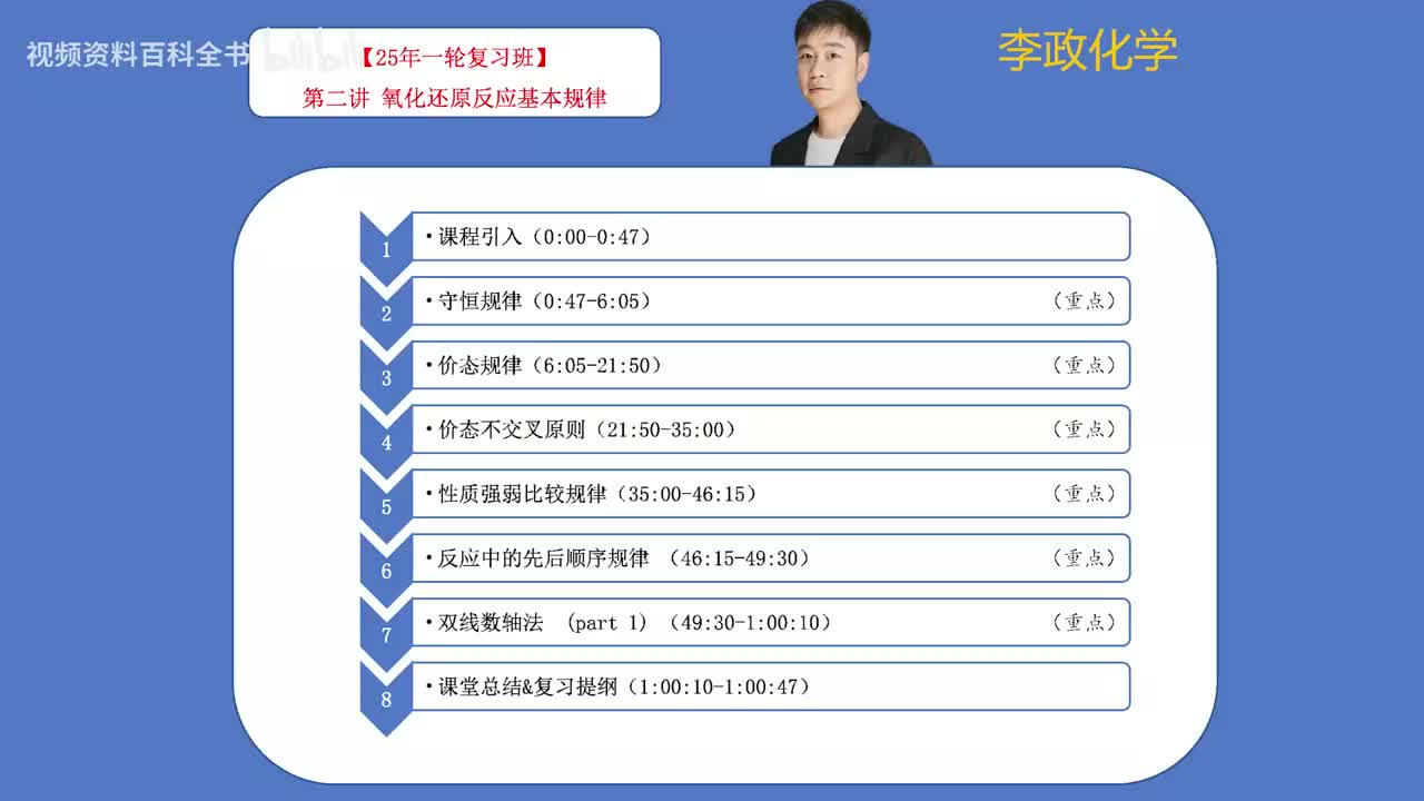 【暑假】第02讲 氧化还原中的基本规律