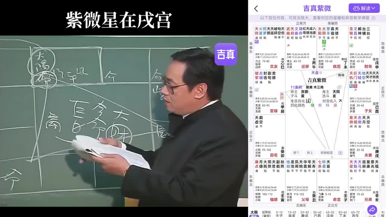 十五：紫微星在戌宫