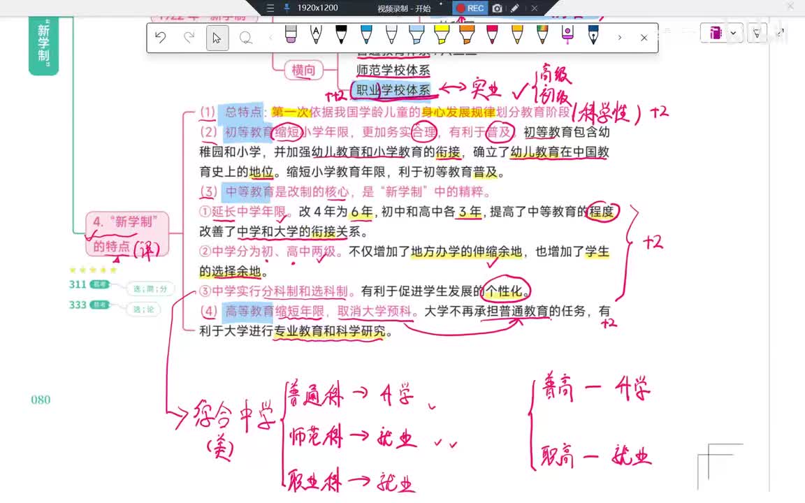 64Day32 第9章-壬戌学制下+带背