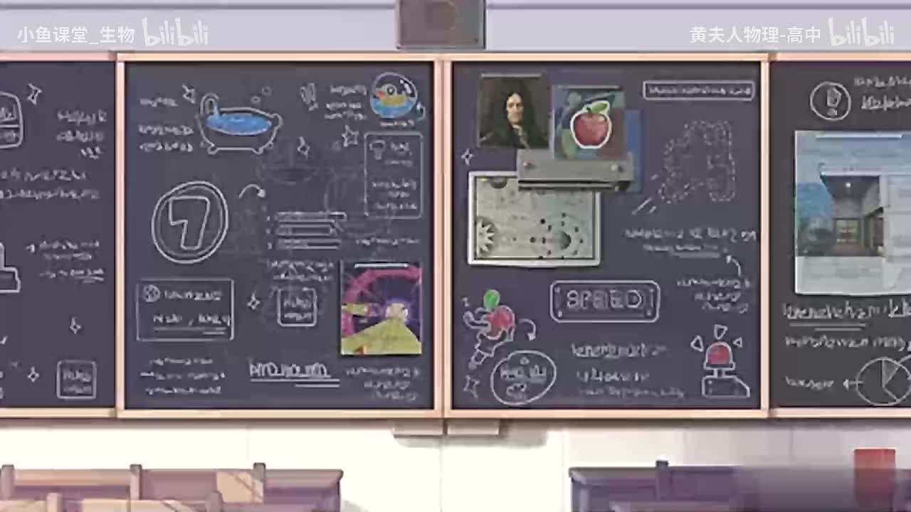 35-53 实验：探究弹簧弹力与形变量的关系