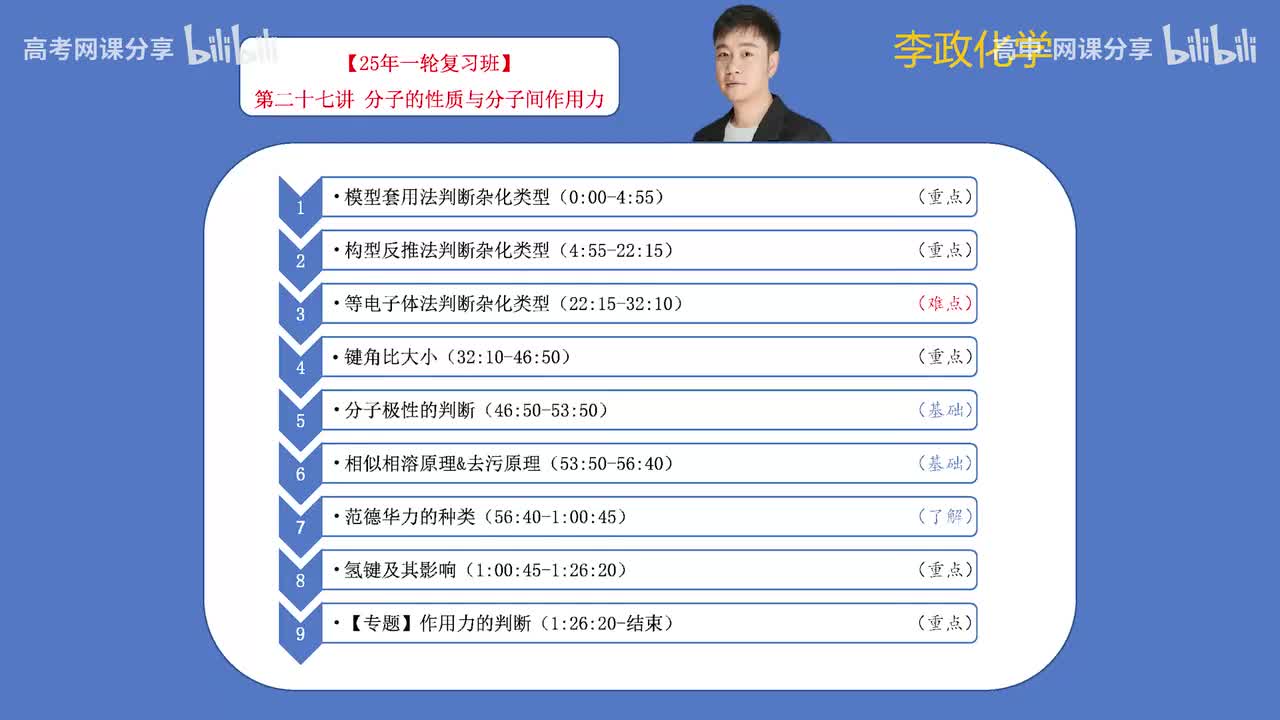 35.【暑假】第27讲 分子的性质与分子间作用力(Av114698880025686,P35)