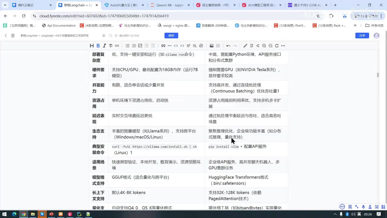 Qwen3大模型部署