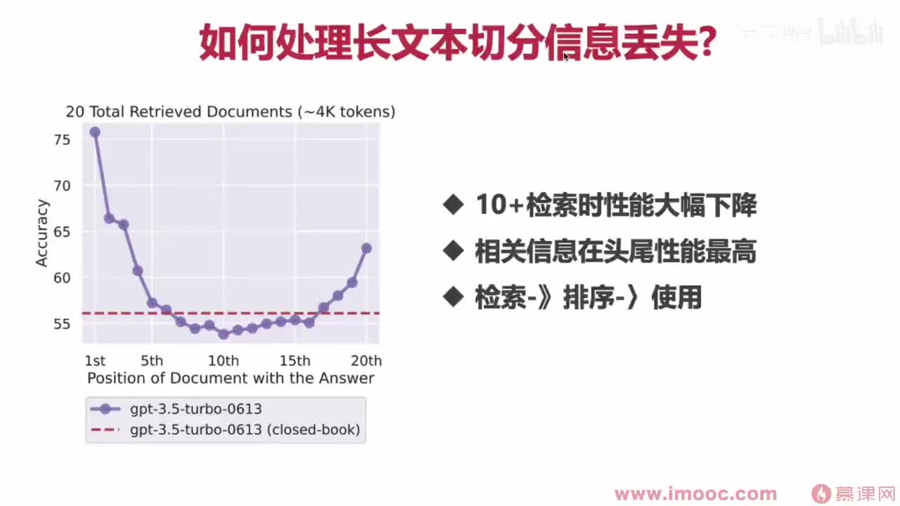 36. Lost in the middle 长上下文精度处理问题
