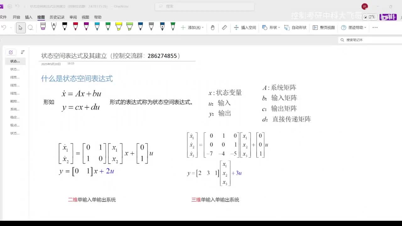 1、状态空间表达式及其建立