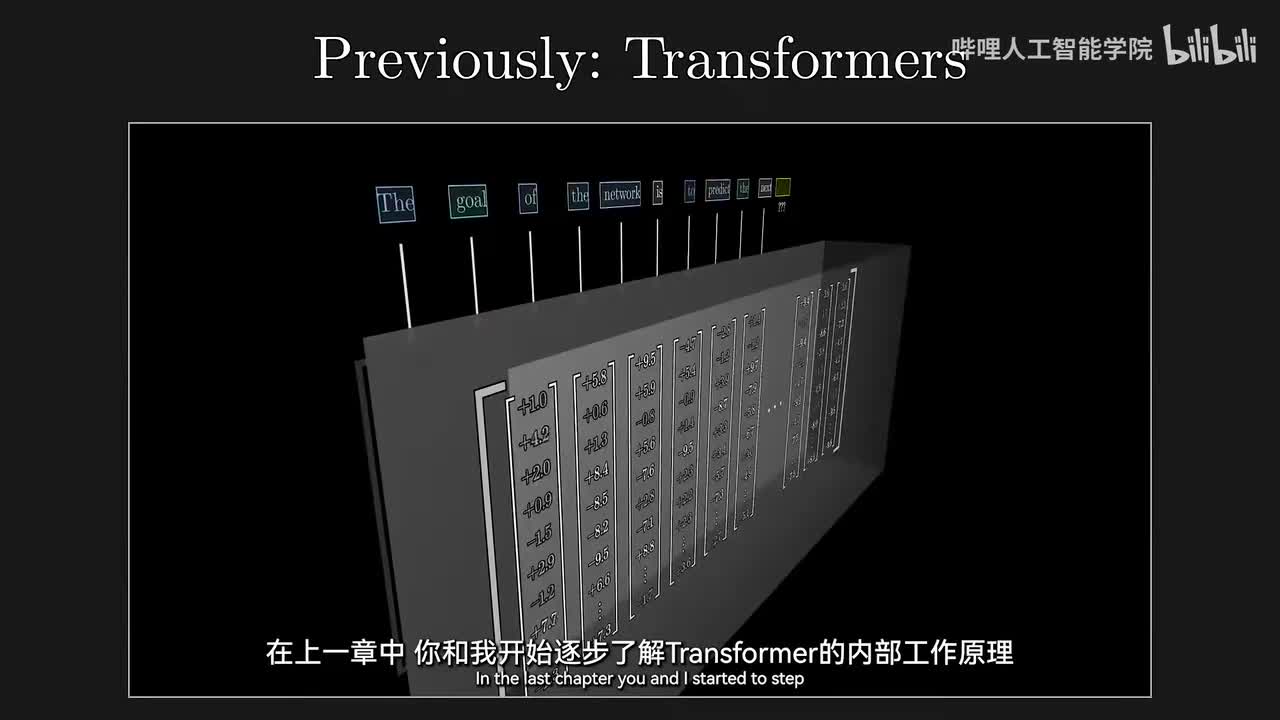 15、注意力机制可视化