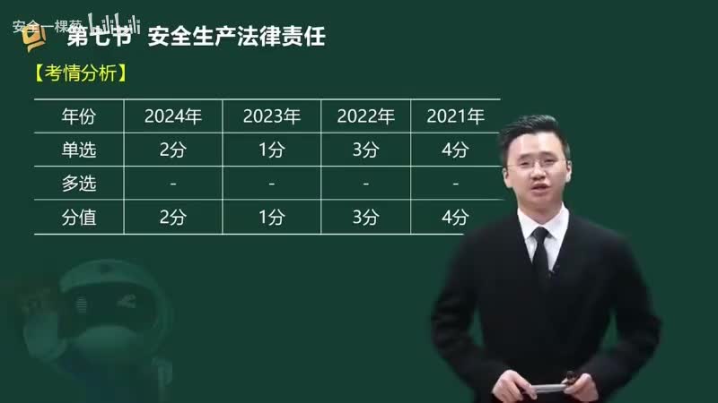 16-16-安全生产法律责任（一）00-00-04_00-38-12_Merge-480P 标清-AVC