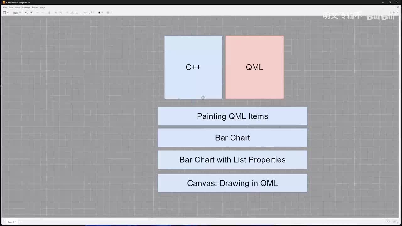 4_19 - 总结_明文传输不
